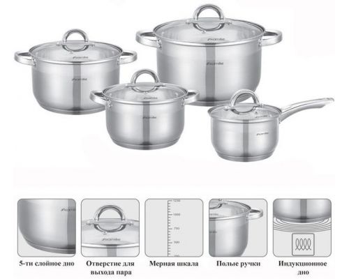 Набор посуды Kamille Glass Strip 3 кастрюли 2.9л, 3.9л, 6.5л и ковш 2.1л Набор посуды Kamille Glass Strip 3 кастрюли 2.9л, 3.9л, 6.5л и ковш 2.1л